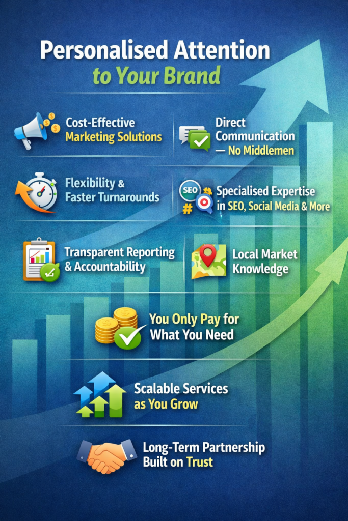 Top digital marketing freelancer in navi mumbai| tanmayeedimble